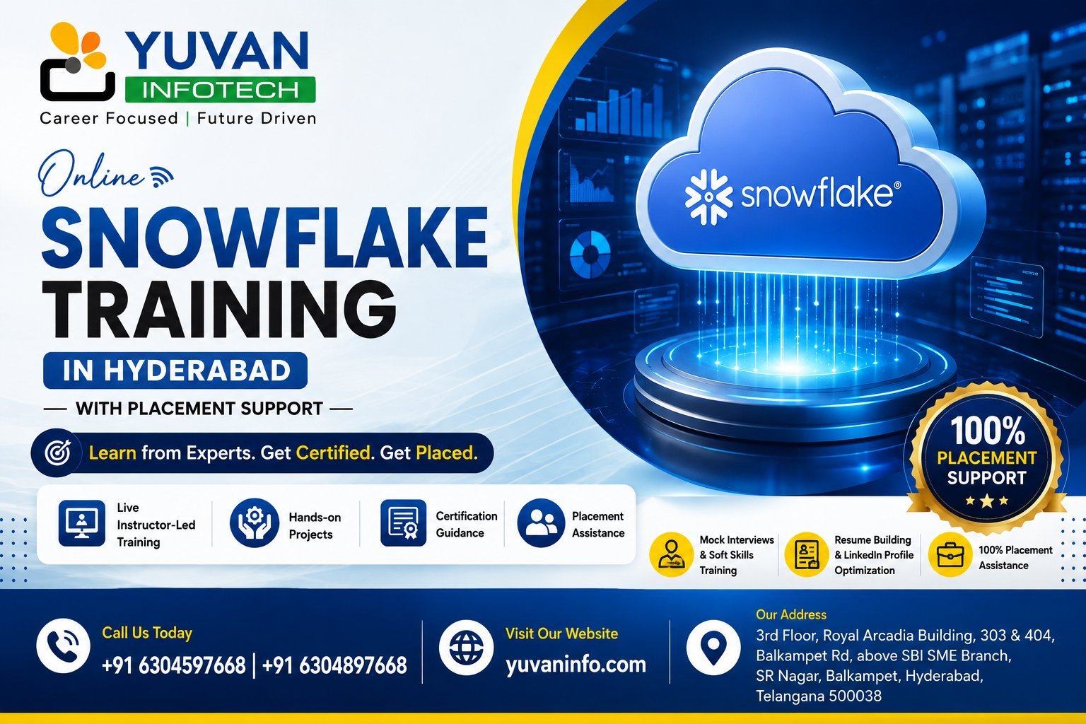 Online Snowflake training in Hyderabad with placement support