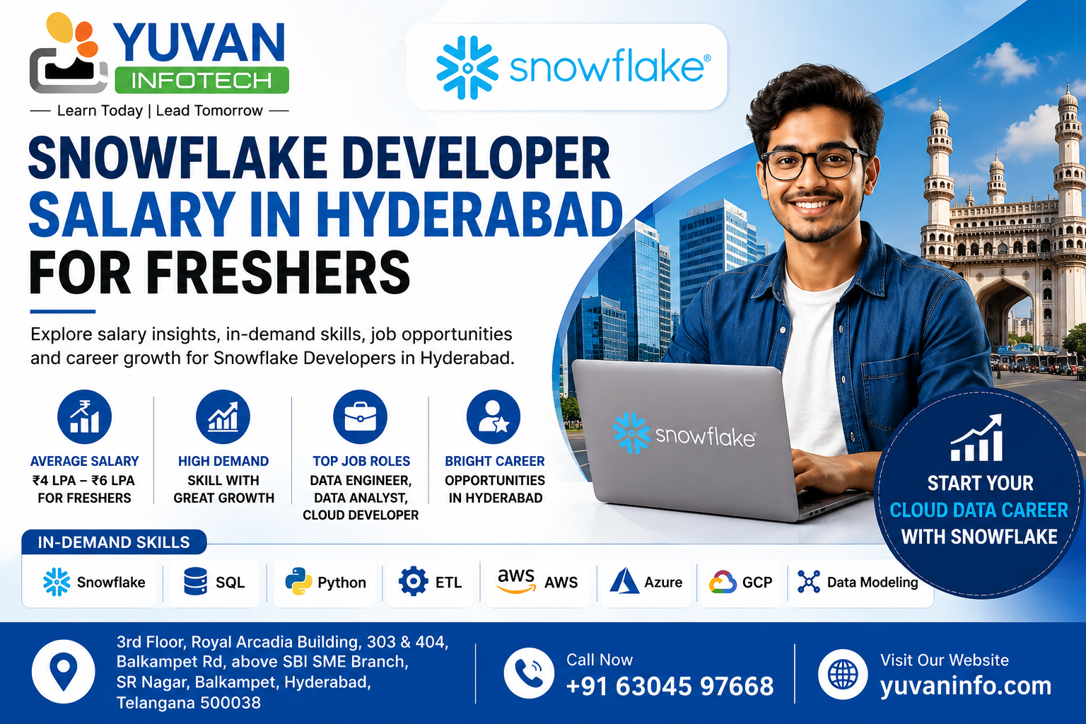 Snowflake developer salary in Hyderabad for freshers career guide
