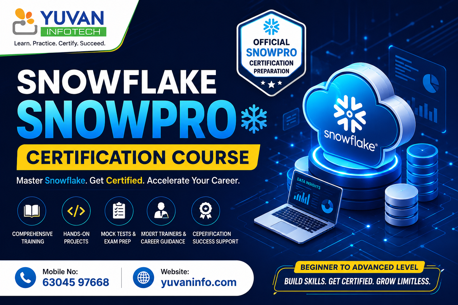 Snowflake SnowPro certification course preparation guide by Yuvan Infotech