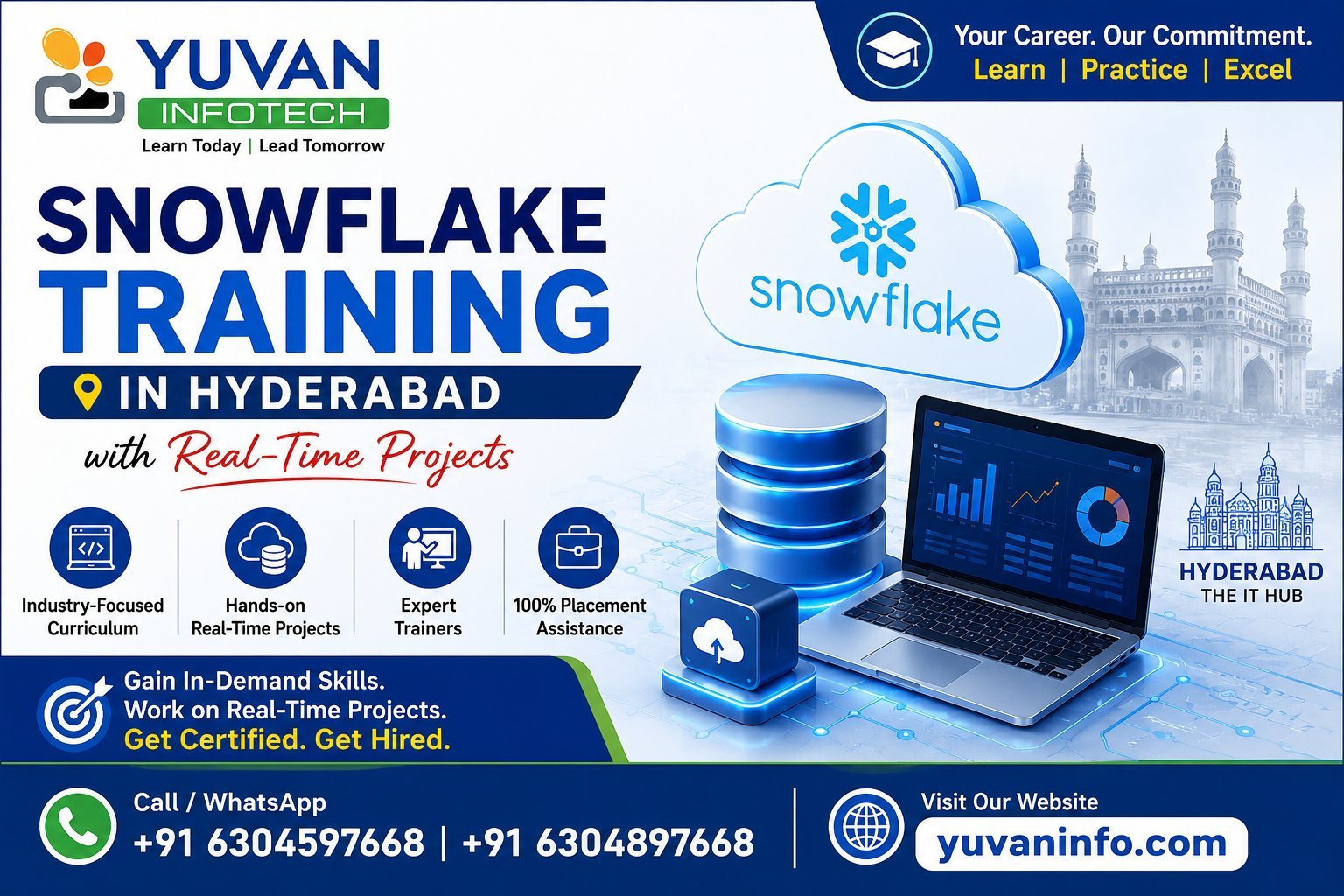 Snowflake training in Hyderabad with real-time projects