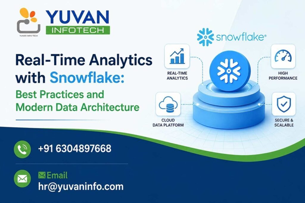 Real-Time Analytics with Snowflake: Best Practices and Modern Data Architecture