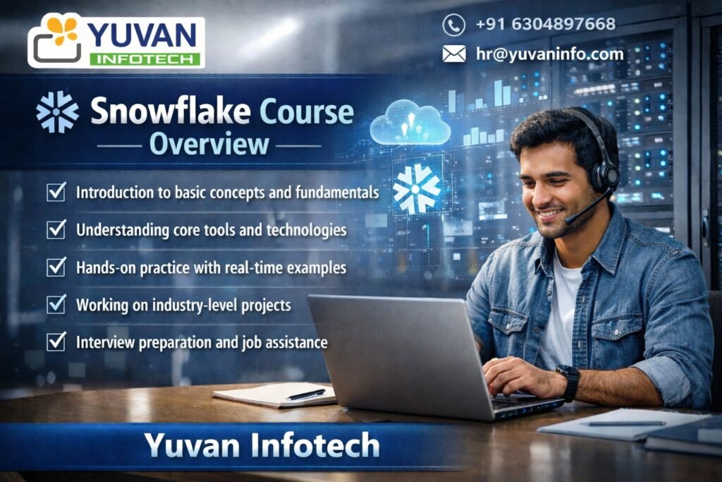 Snowflake Course Overview